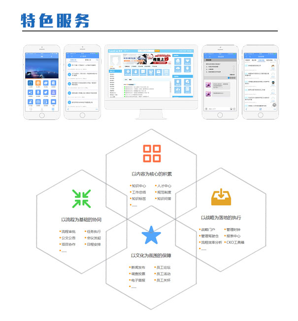 協同辦公平臺所提供的特色服務 協同辦公平臺所提供的特色服務