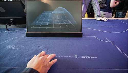能開關燈具、連接電腦、隔空打電話、回復短信的智能面料
