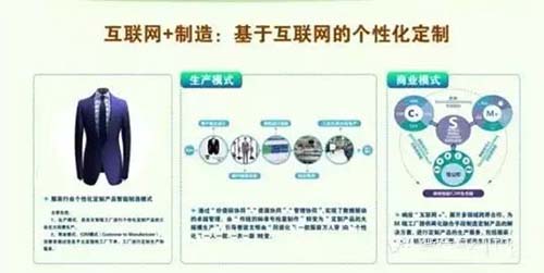 互聯網+制作，基于互聯網時代的個性定制